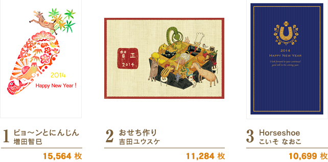 1:ピョ～ンとにんじん/増田智巳/15,564 枚　2:おせち作り/吉田ユウスケ/11,284 枚　3:Horseshoe/こいそ なおこ/10,699 枚